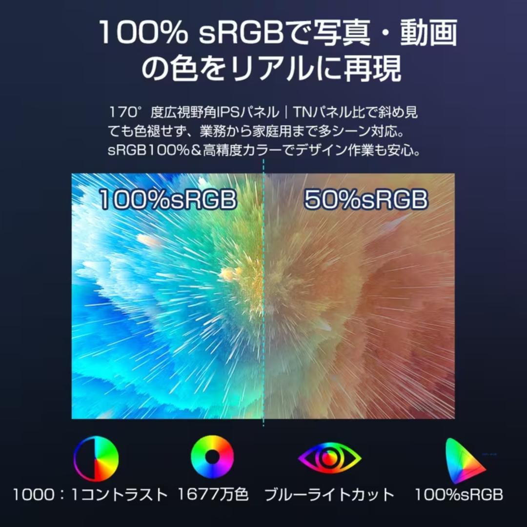 ★新品未開封★モバイルモニター 15.6インチ フルHD IPS 非光沢 HDR