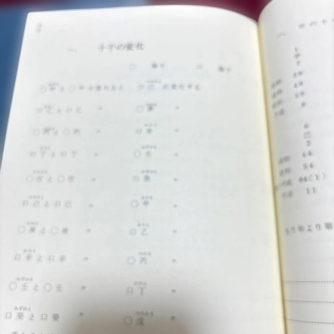 園田真次郎　九星気学講義録　三巻