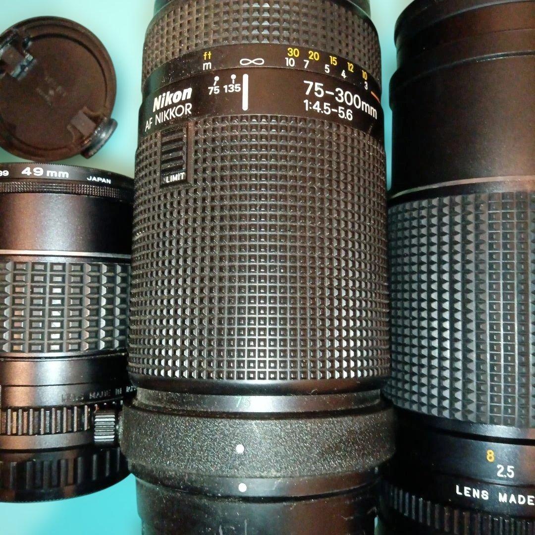 カメラ　レンズ