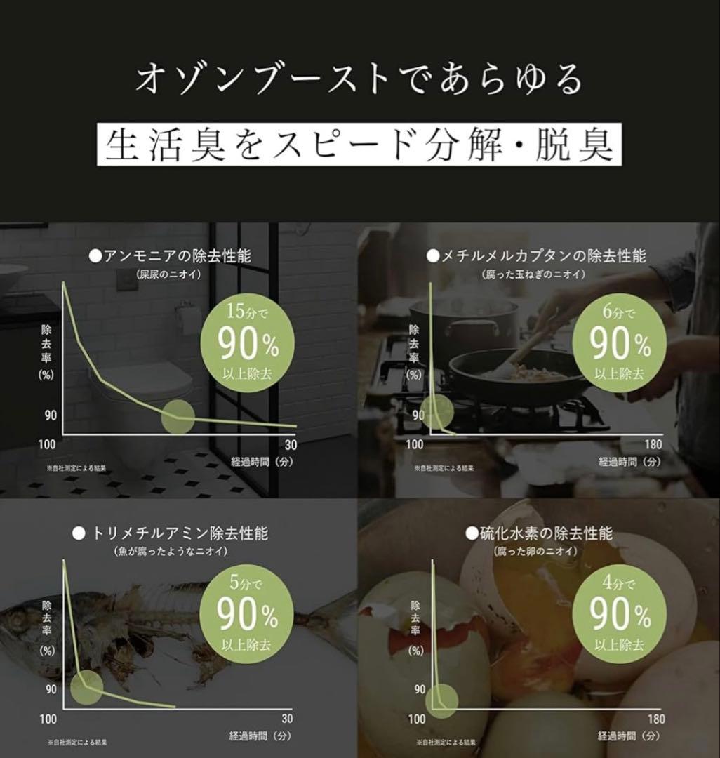 【未使用品】cado SAP 003 抗菌脱臭機 クールグレー