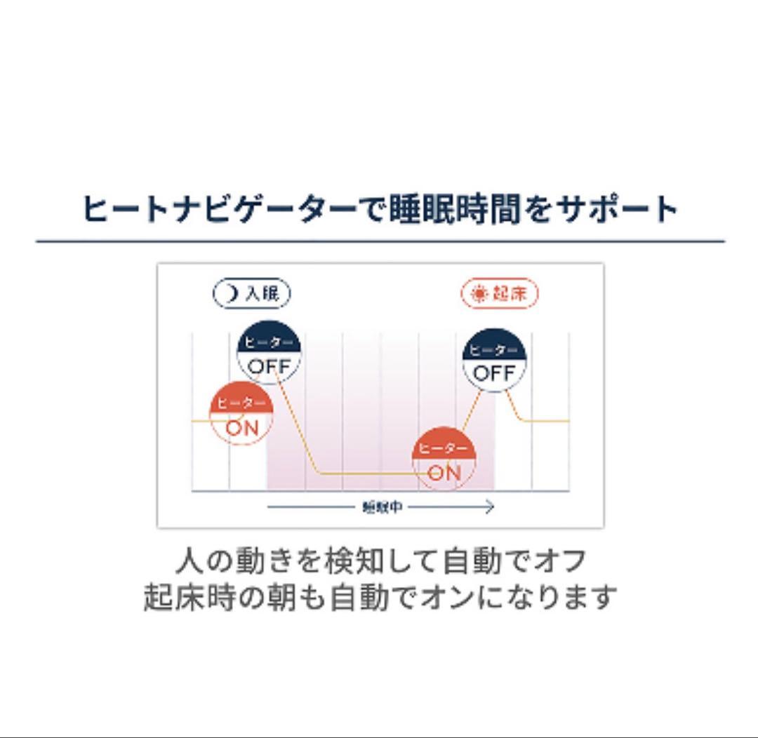 ニューピースメディカルシート　NEWPEACE Medical Sheet