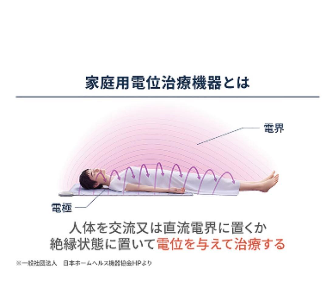 ニューピースメディカルシート　NEWPEACE Medical Sheet