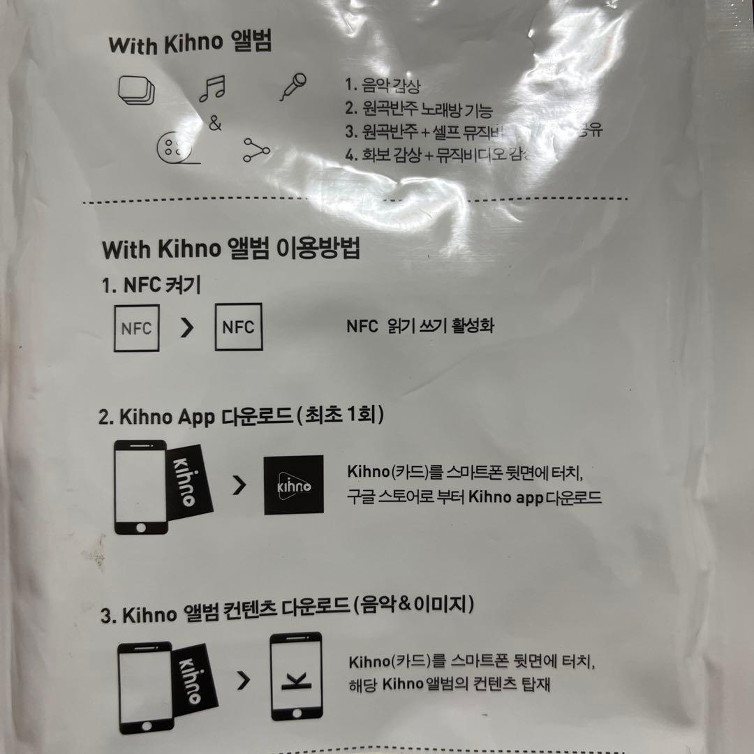 MAMAMOO　ママム　CD アルバム melting kihno kit