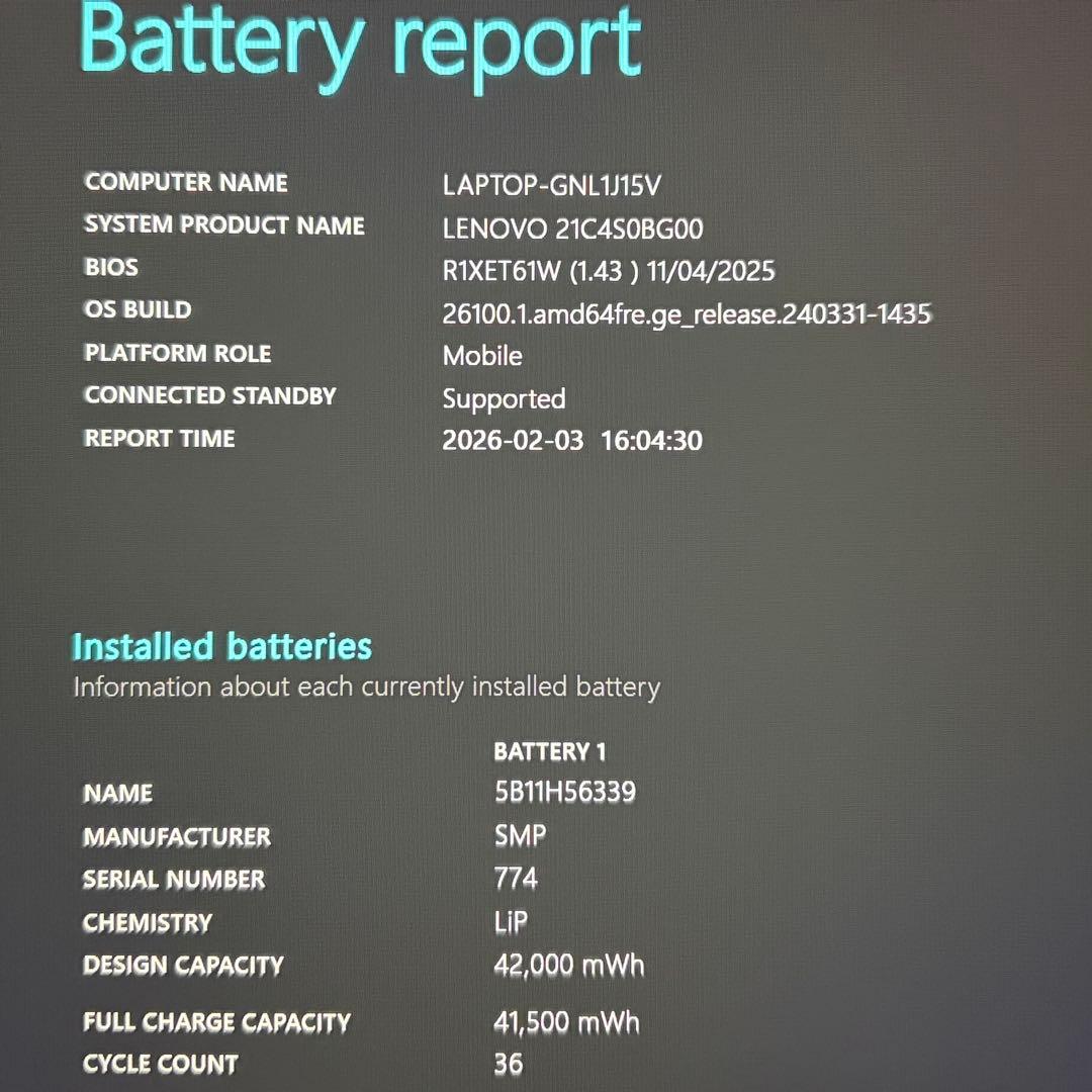 美品 ThinkPad L15 Gen3 第12世代 i7 16GB 512GB