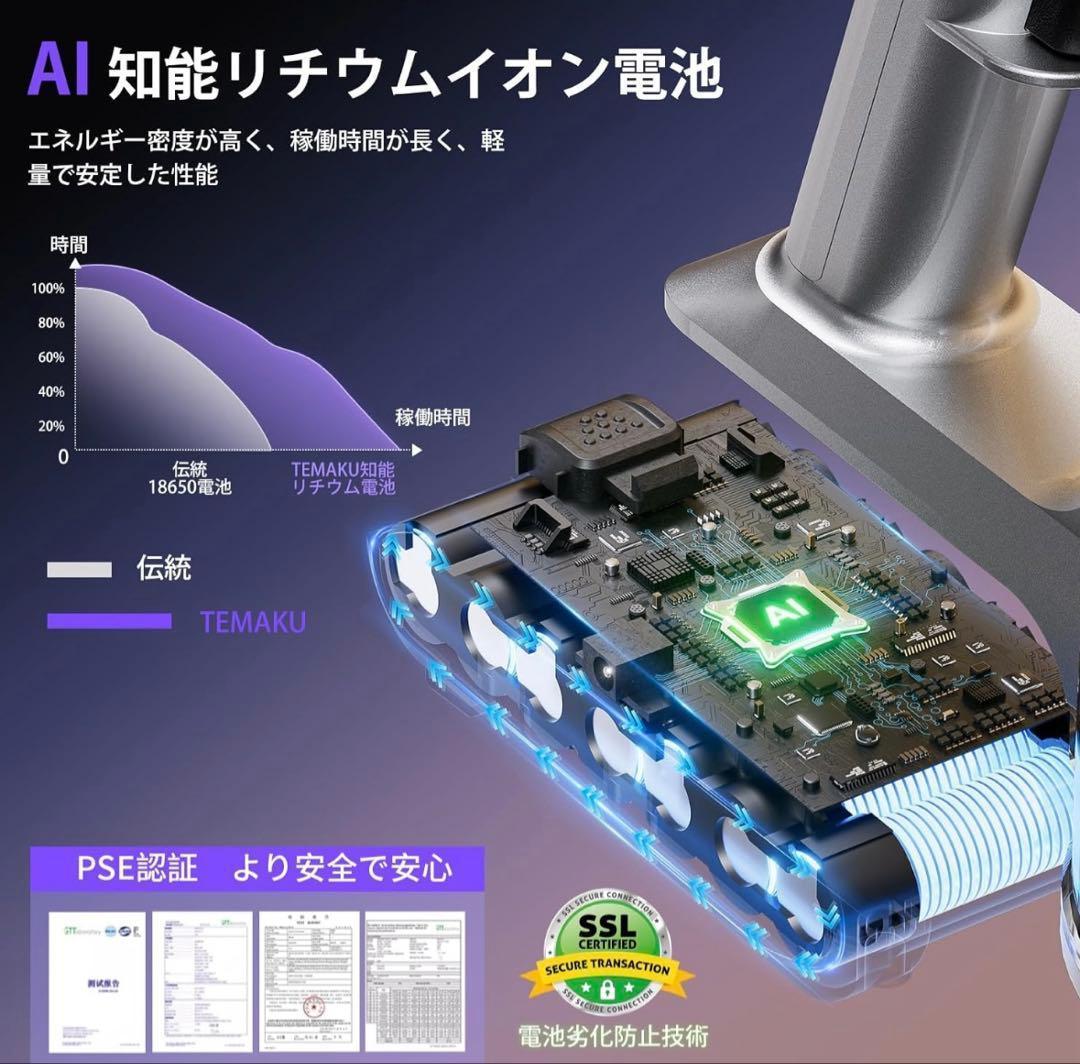 掃除機 コードレス　サイクロン軽量 掃除機 コードレス グリーンLEDライト