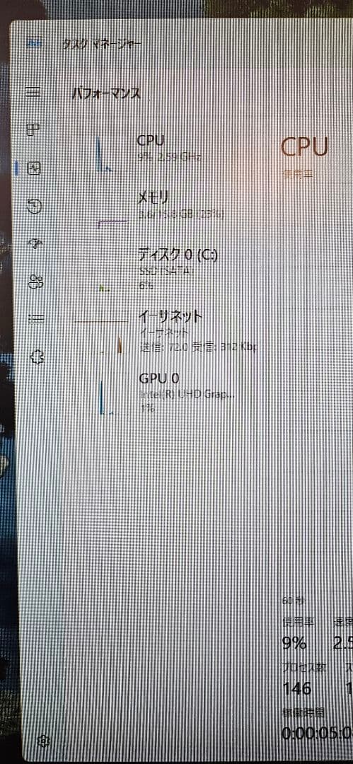 Windowsデスクトップ dell optiplex 3060 i5-8500
