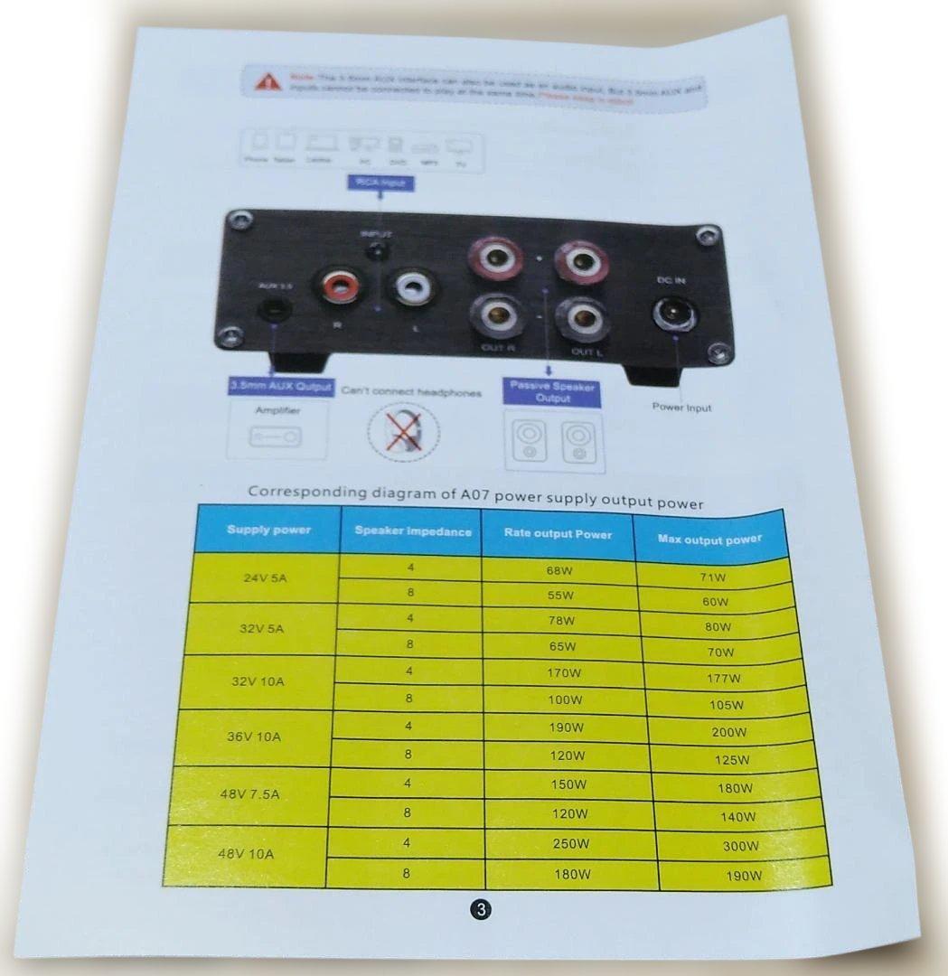 美品 AIYIMA TPA3255 サウンドアンプ 300Wx2クラスDステレオ