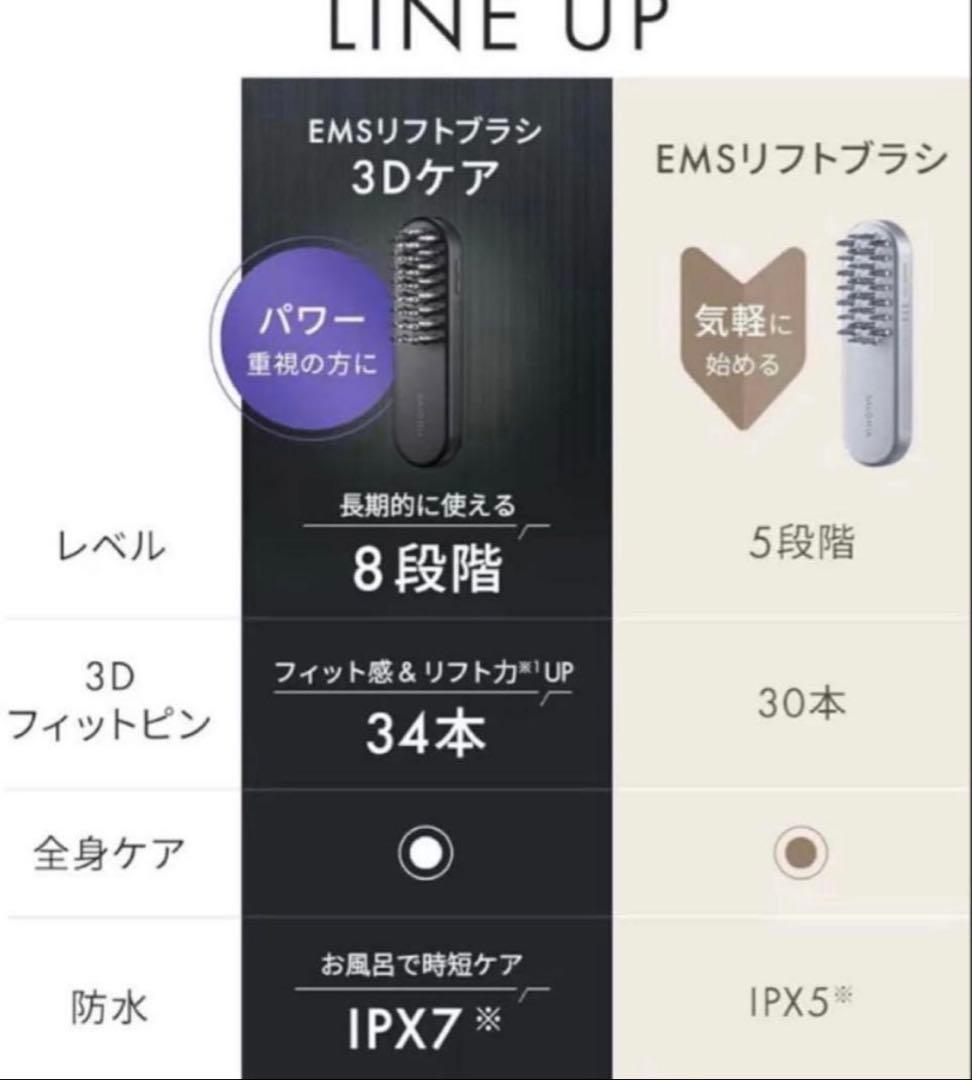 SALONIA EMSリフトブラシ 3Dケア　新品未使用品