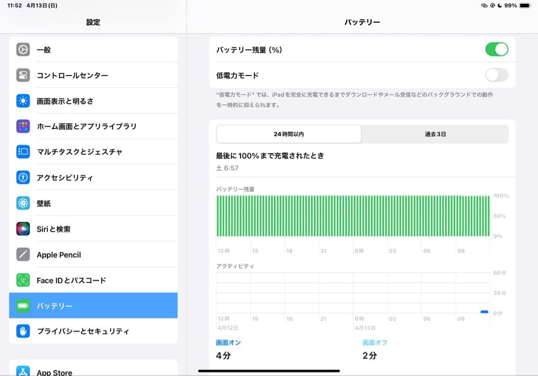 新品同様 iPad Pro 11インチ第4世代256GB iPadpro11