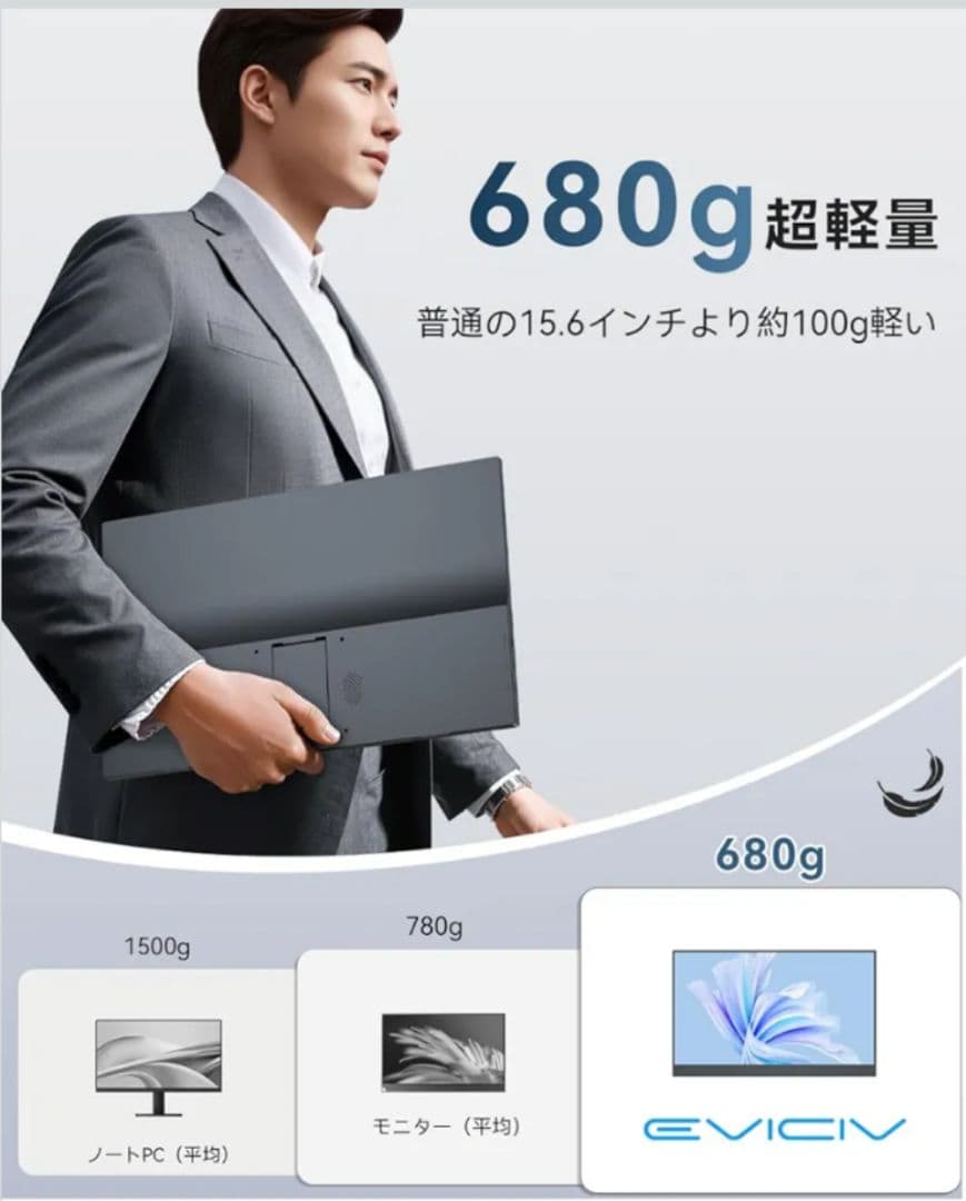 モバイルモニター 15.6インチ FHD 自立型 軽量 USB-C 薄型 IPS
