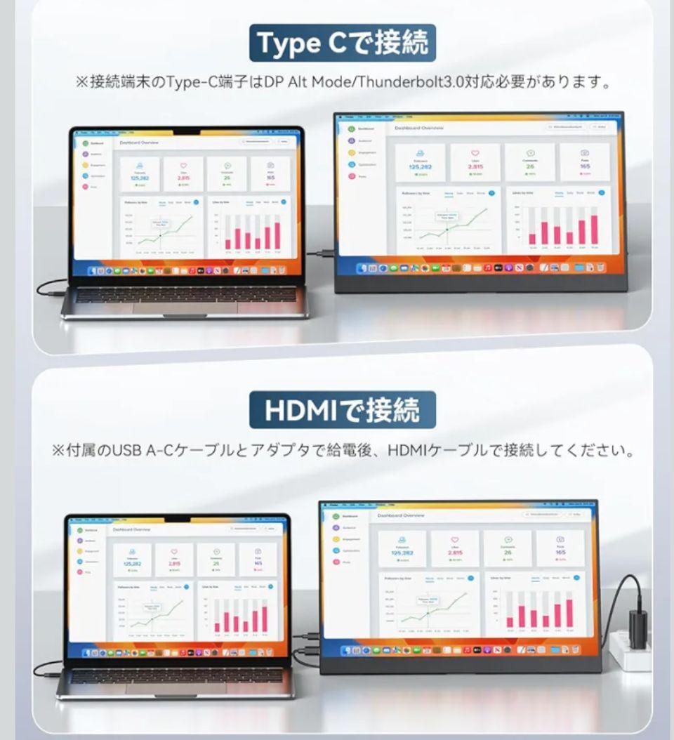 モバイルモニター 15.6インチ FHD 自立型 軽量 USB-C 薄型 IPS