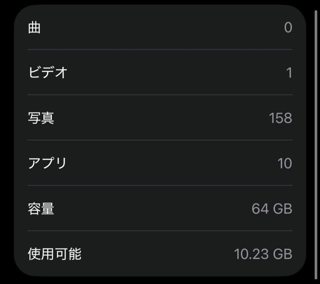 iPhone 12 mini 64GB ブラック 78% 画面傷汚れなし