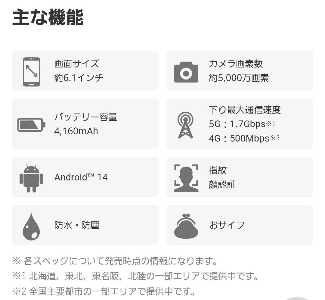 Y!mobile かんたんスマホ4 ネイビー 本体