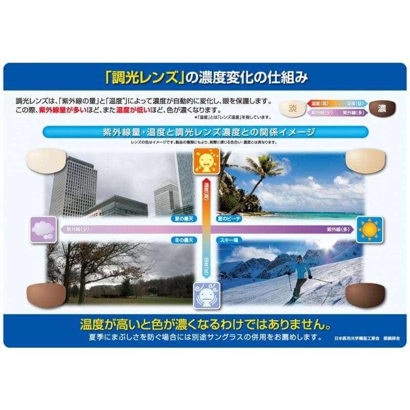 新品正規品 レイバン RB0298 2144調光【クリア⇔ブラウン】RX0298