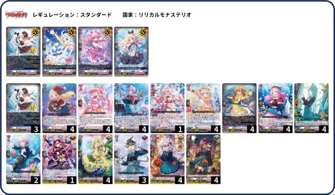 ヴァンガード リリカルモナステリオ　アルク　デッキ