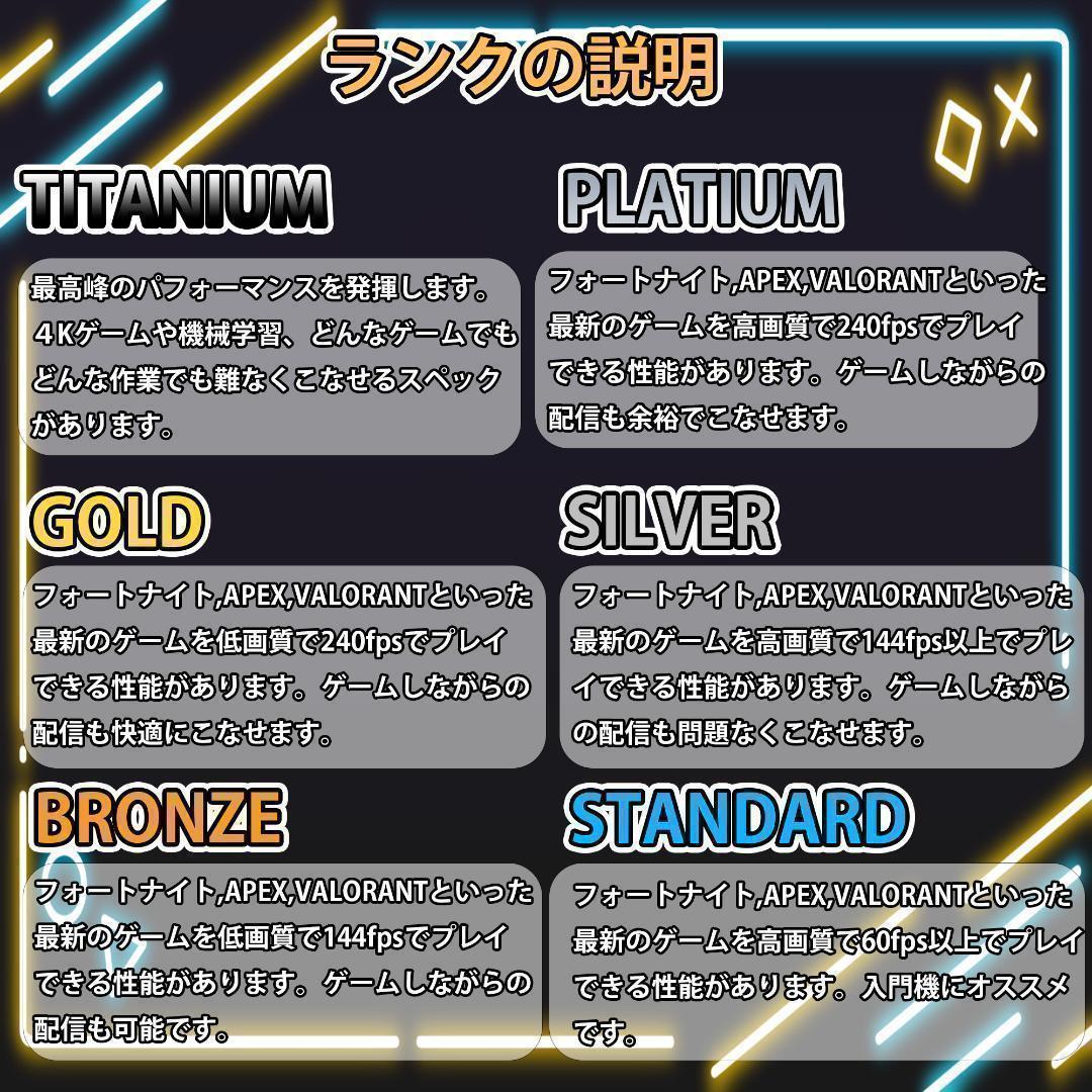 【TITANIUM】白い光る✨ゲーミングPC✨フルセット✨RTX3080@