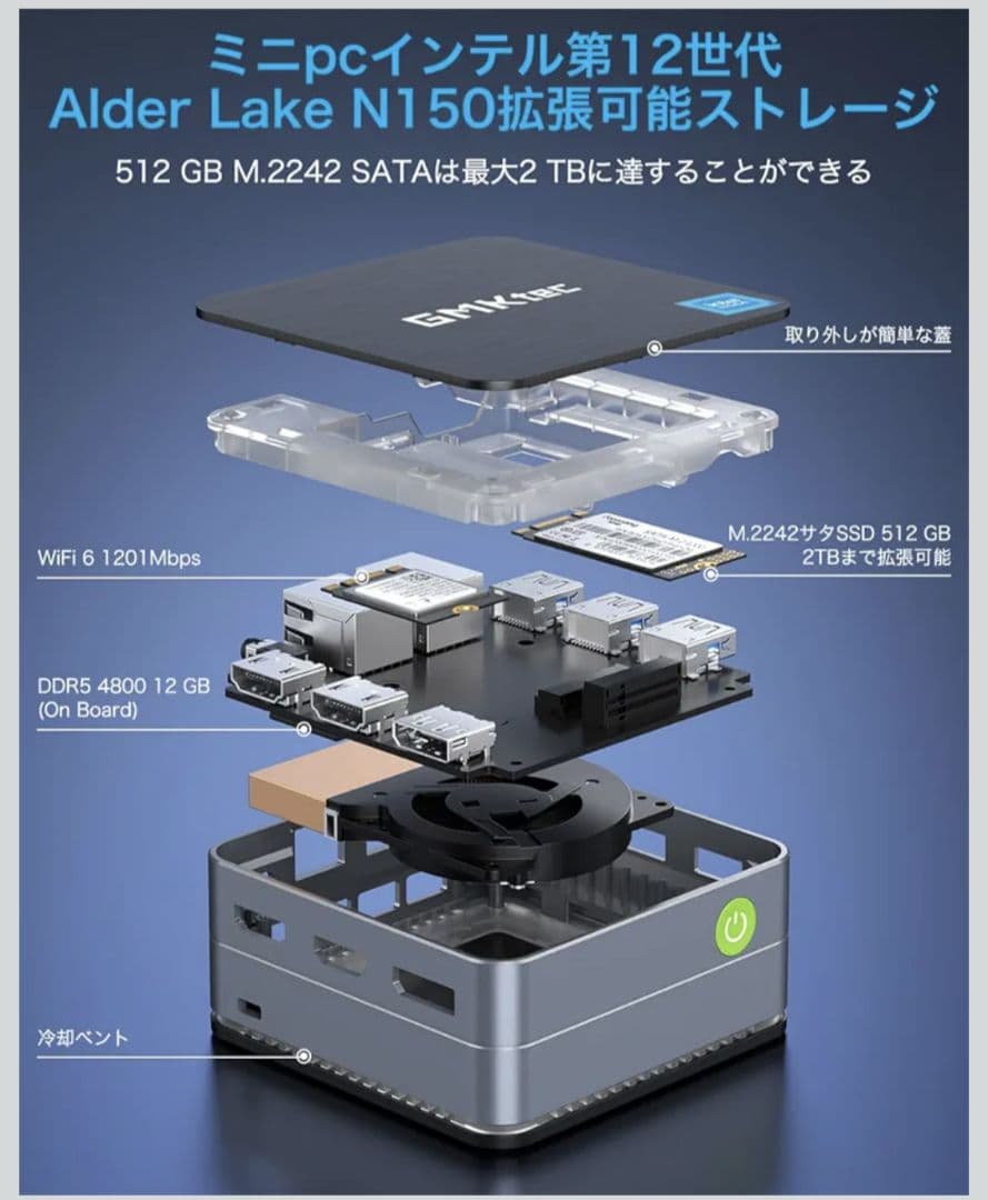 ミニPC GMKtec NucBox G2 Plus N150 RAM12 SSD512