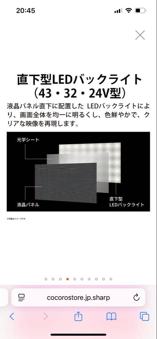 新品 SHARP AQUOS32V型液晶テレビ 2T-C32-GE1