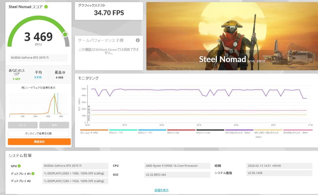 即買いok msi geforce 3070 ti ventus 3x送料込み