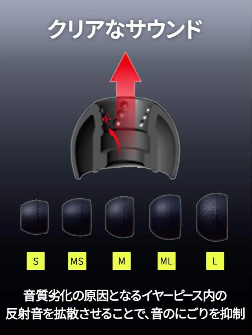 JVC HA-FW03 WOODシリーズ イヤホン ハイレゾ音源対応