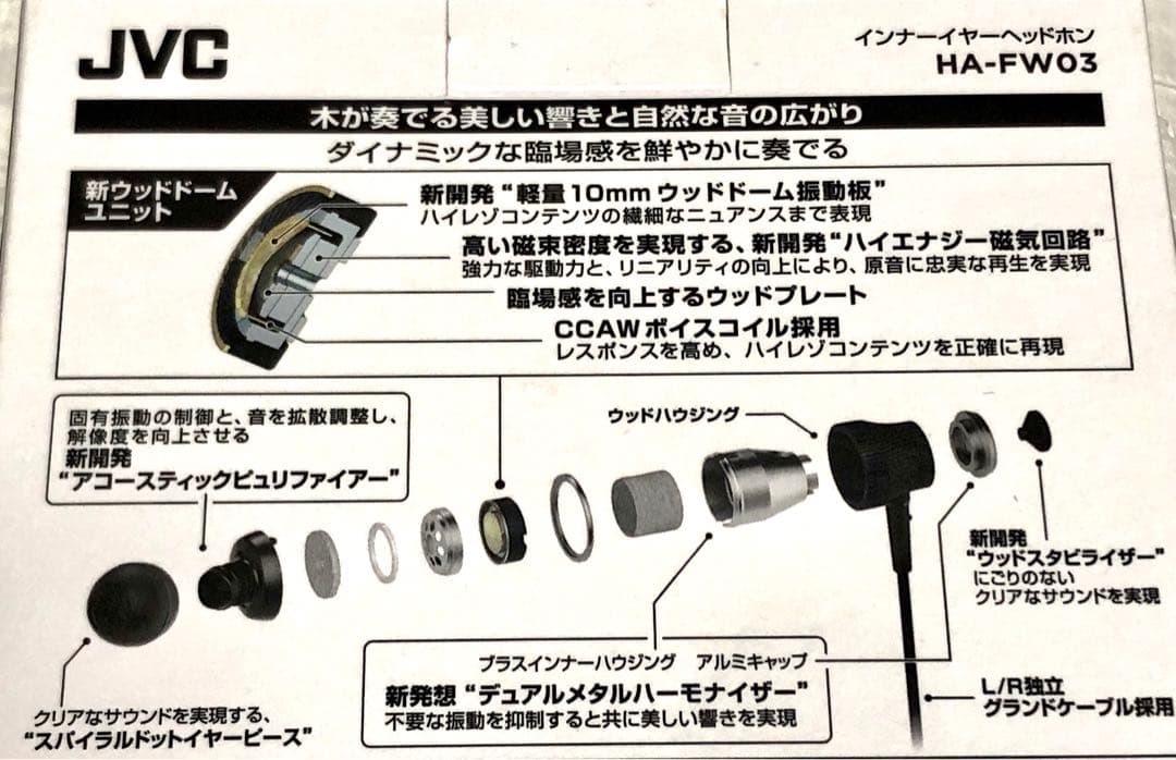 JVC HA-FW03 WOODシリーズ イヤホン ハイレゾ音源対応