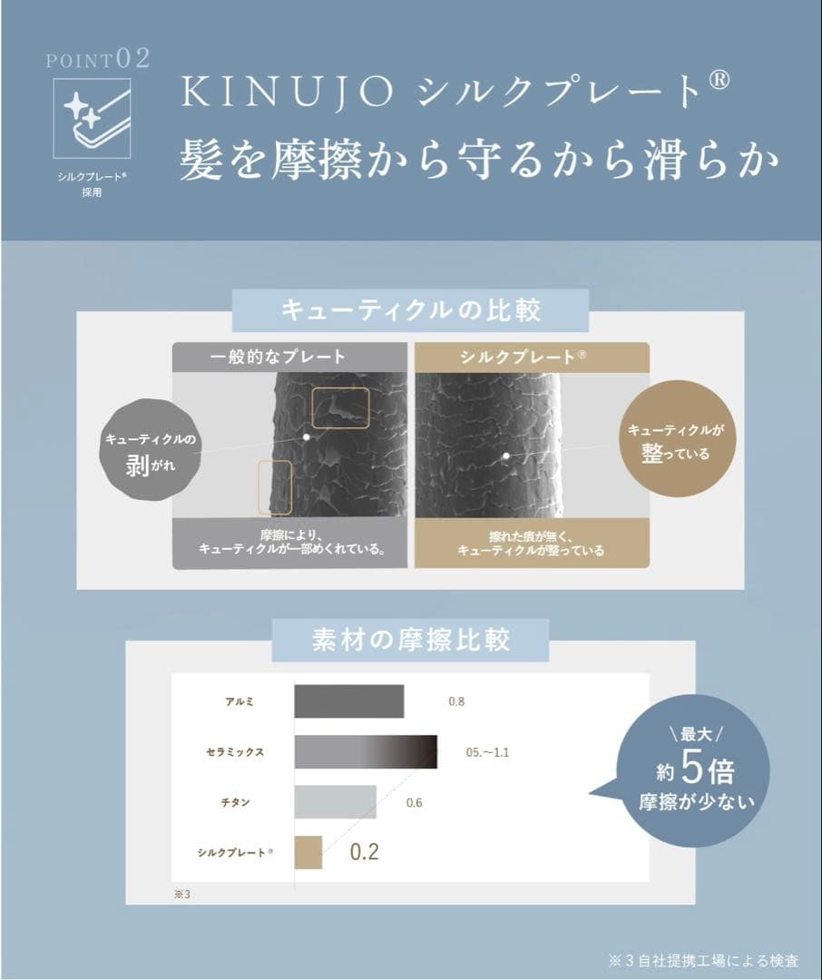 【新品未使用】絹女 ストレートヘアアイロン