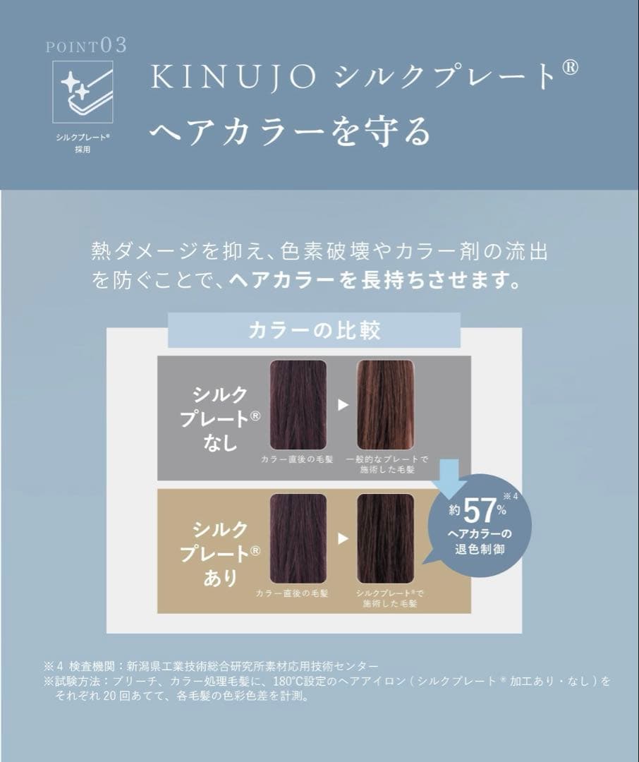 【新品未使用】絹女 ストレートヘアアイロン