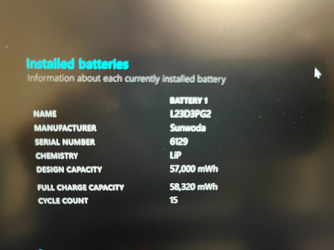 Windowsノート本体 ThinkPad E14 Gen 6