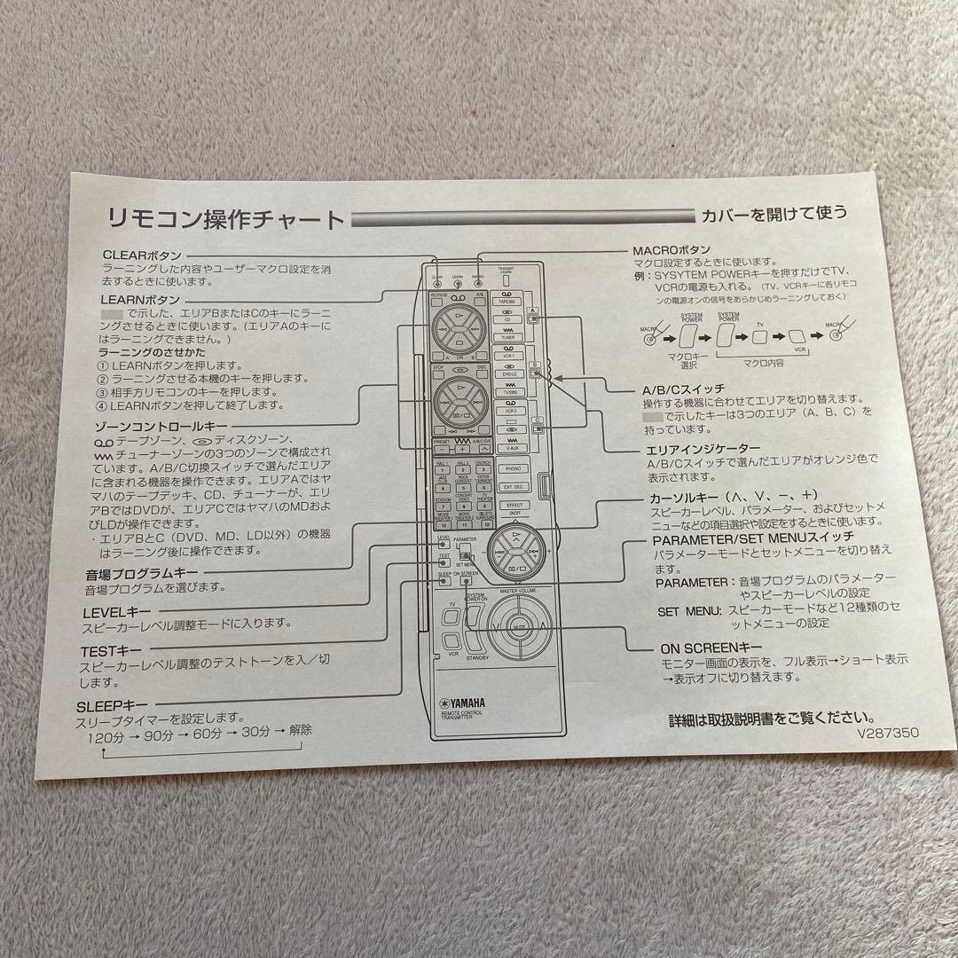 【tiyatyaさま御専用】ヤマハ DSP-A2 7ch AVサラウンドアンプ