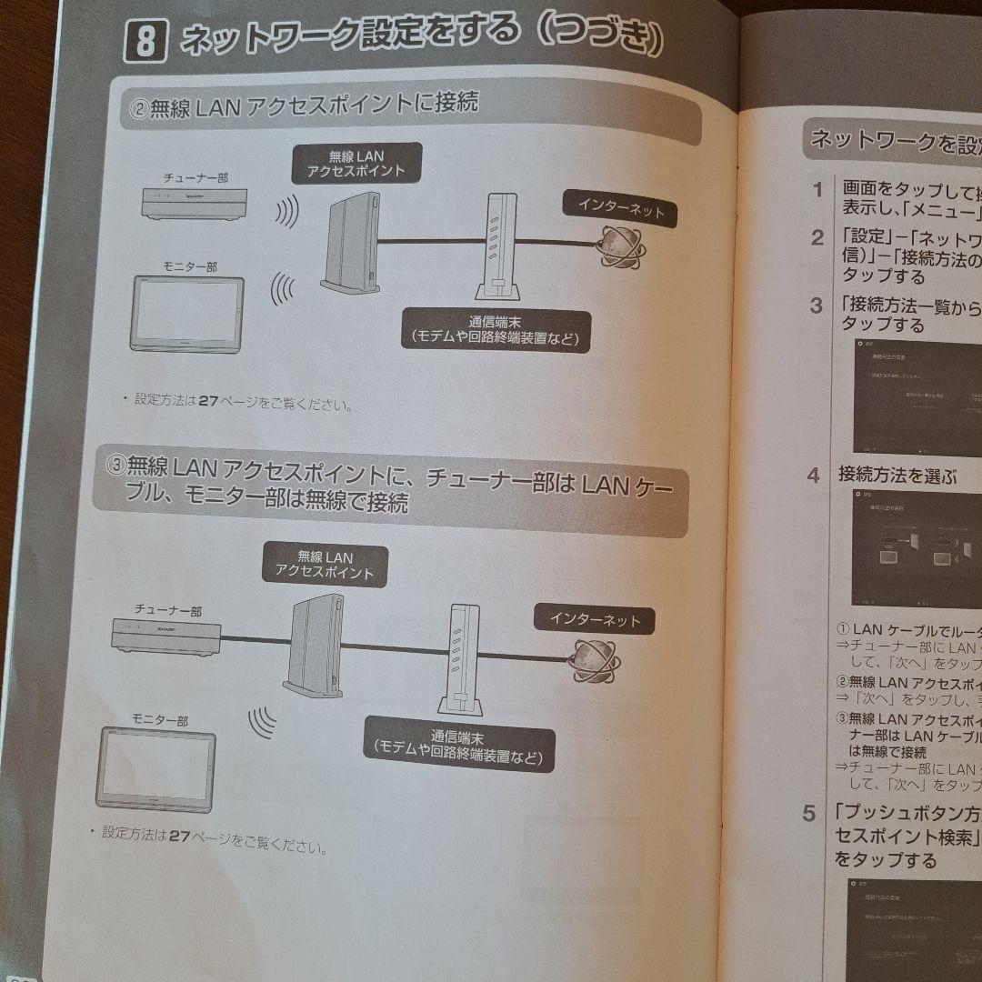 SHARP AQUOS 2T-C12AP 本体と取扱説明書