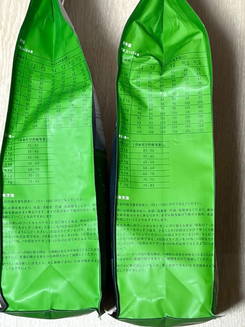 カナガン キャットフード チキン 1.5kg入り2袋①