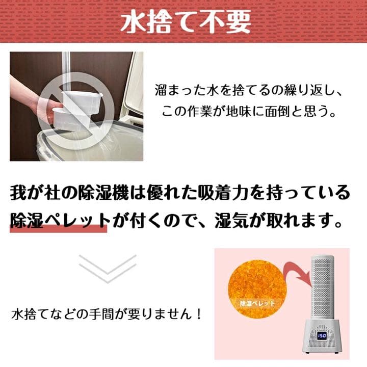 無給電除湿器2組セット(除湿ボトル4本)