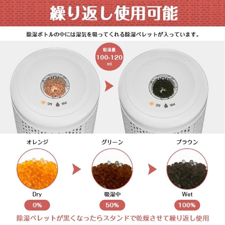 無給電除湿器2組セット(除湿ボトル4本)