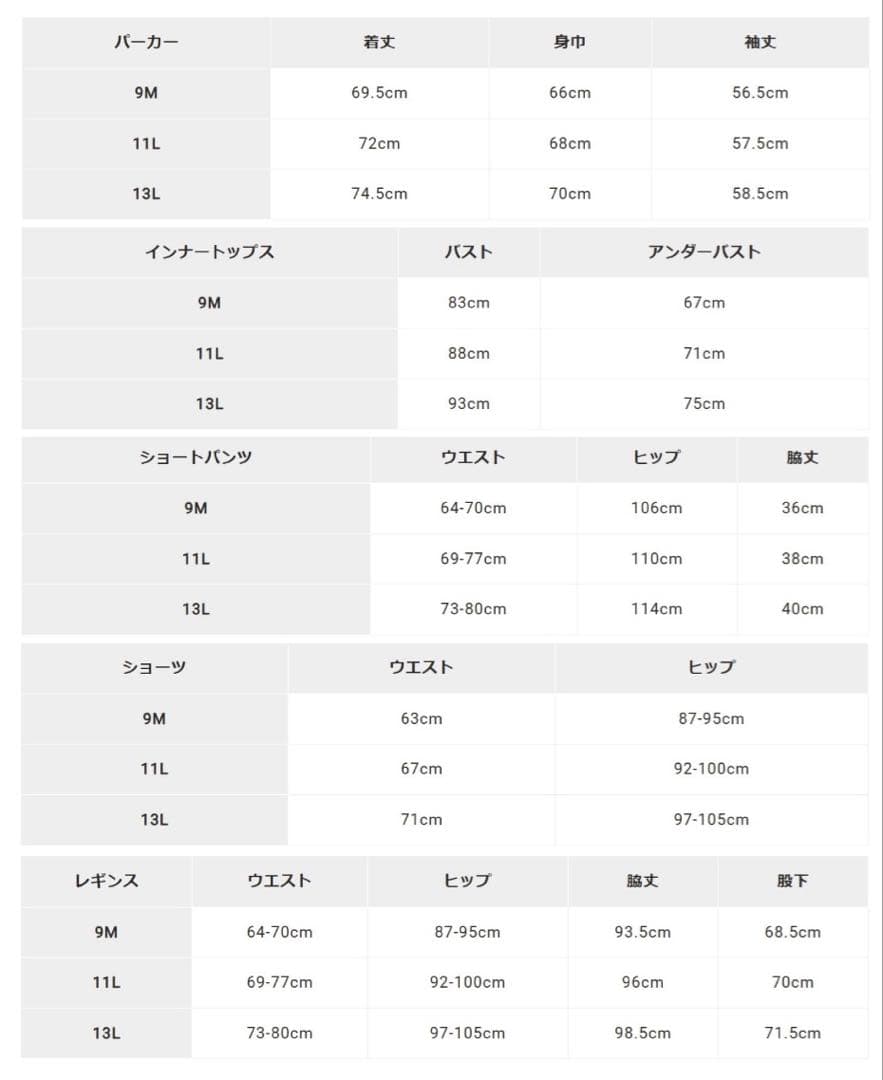 【新品タグ付き】 水着5点セット San-ai Resort