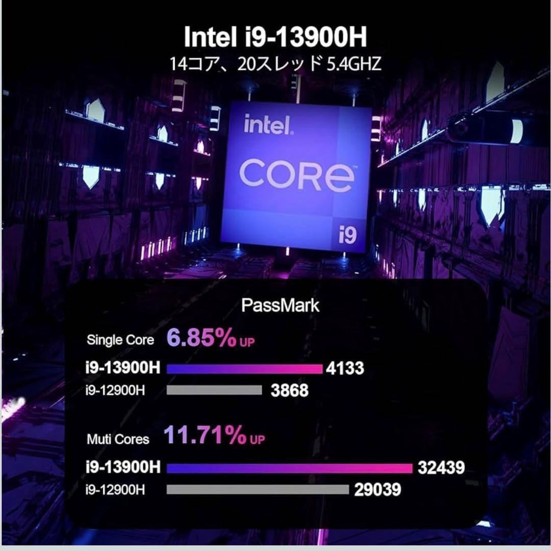 【新品】Ryzen 7搭載16GB/1TB SSDの高性能ミニPC