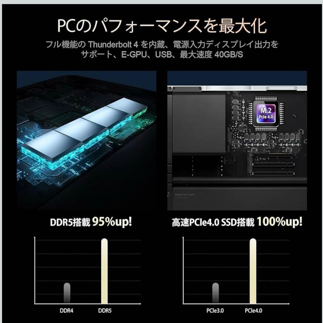 【新品】Ryzen 7搭載16GB/1TB SSDの高性能ミニPC