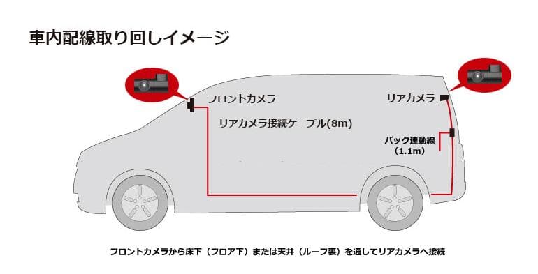 DreamMaker DMDR-28A ドラレコ　フロント＋リア前後撮影可能