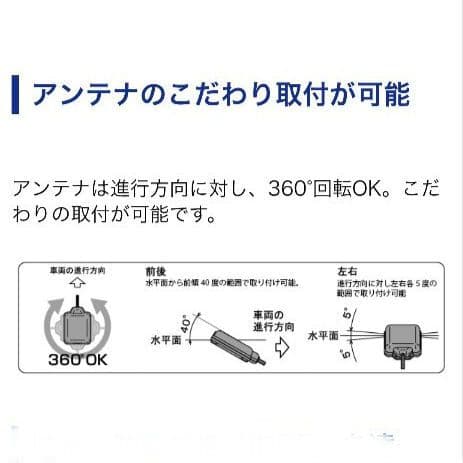 バイク用　ETC　ミツバ　BE61　新セキュリティ　（検）ETC2.0　907