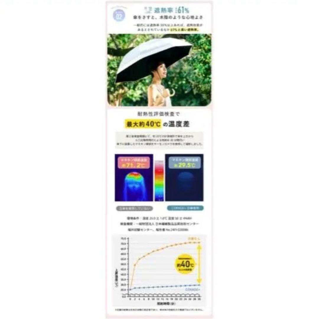 COKAGE+ 折りたたみ日傘