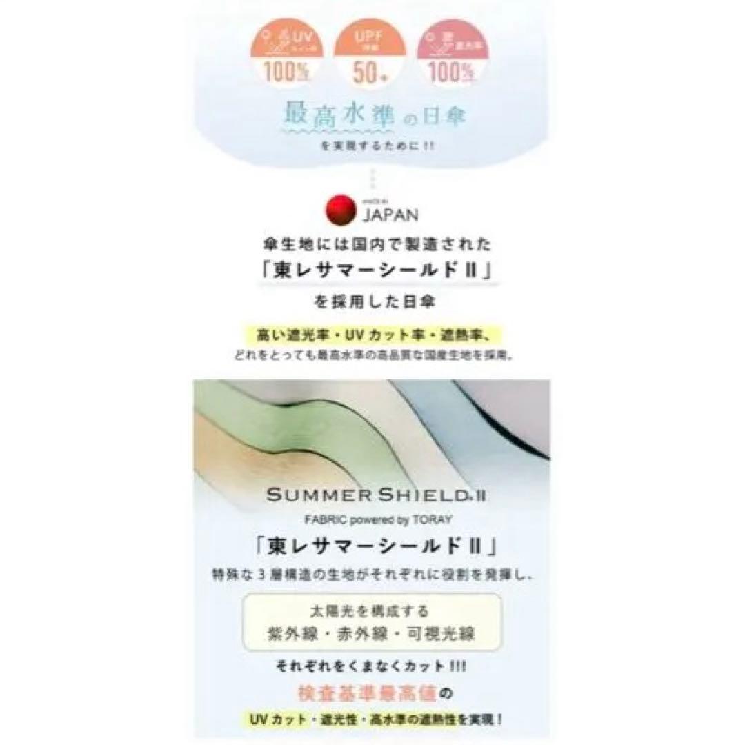 COKAGE+ 折りたたみ日傘