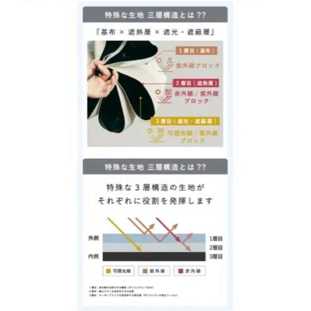 COKAGE+ 折りたたみ日傘