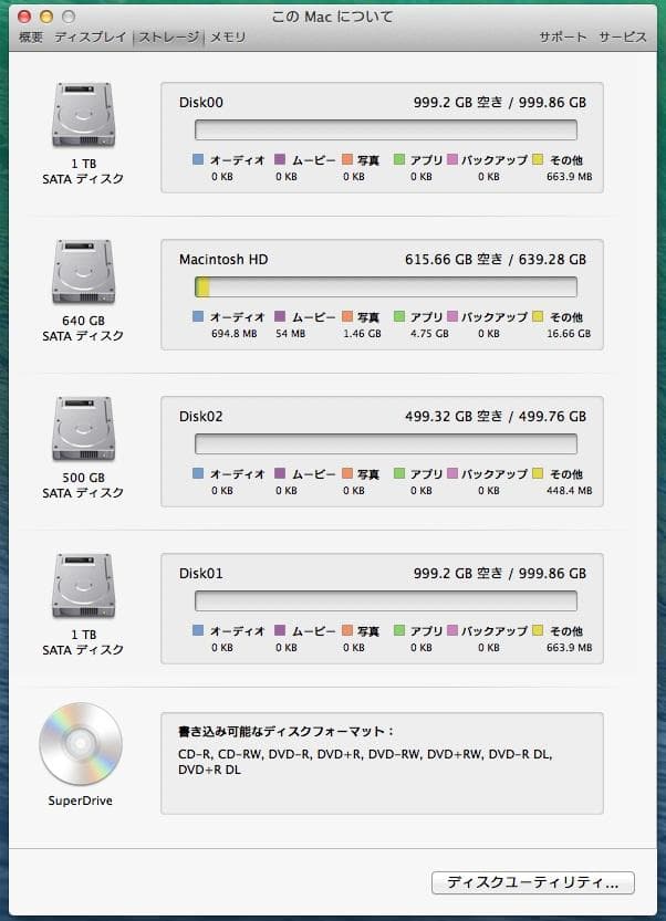 【美品】Mac Pro 2009 2.26GHz /HDD 3TB