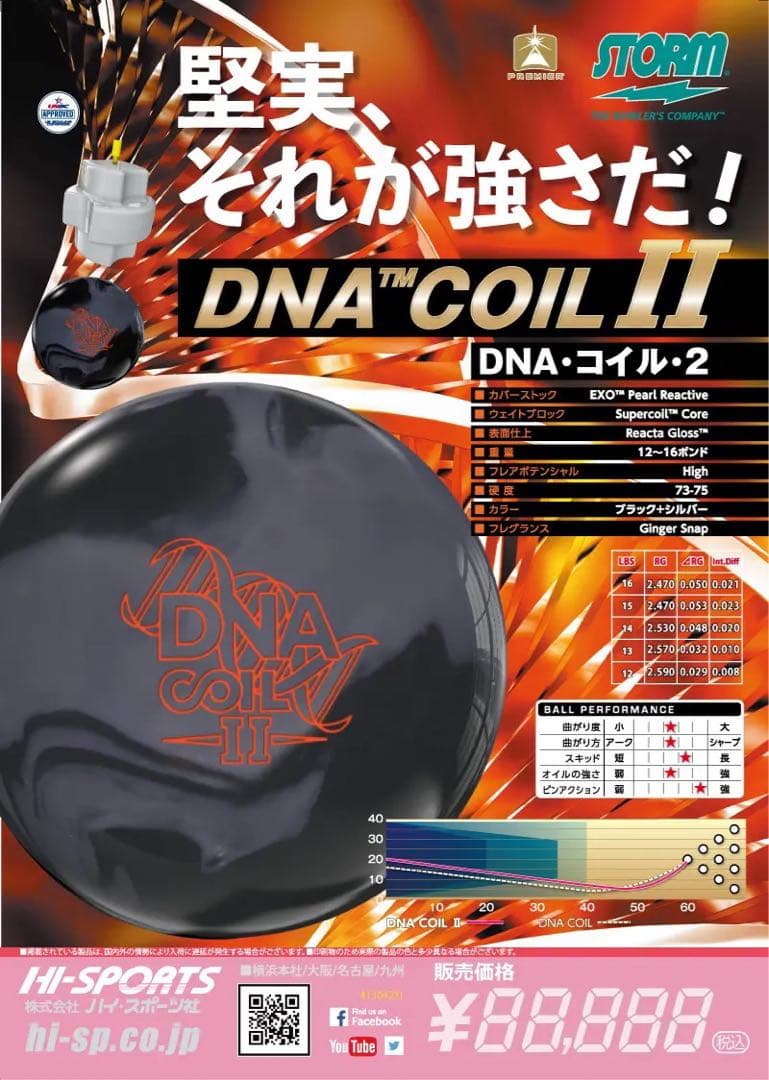 送料込み【新品】DNA・コイル・2　ストーム　15ポンド4オンス 1
