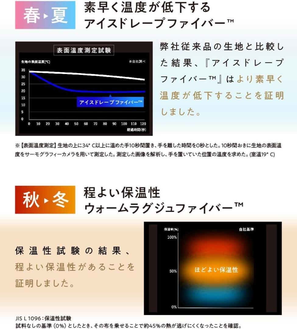 おとなのおくるみ Produced by ヒツジのいらない枕 着る毛布 男女兼用