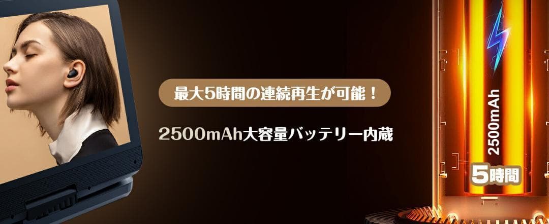 ❤大特価❤ ポータブルdvdプレーヤー 12.5型 10.5インチ液晶