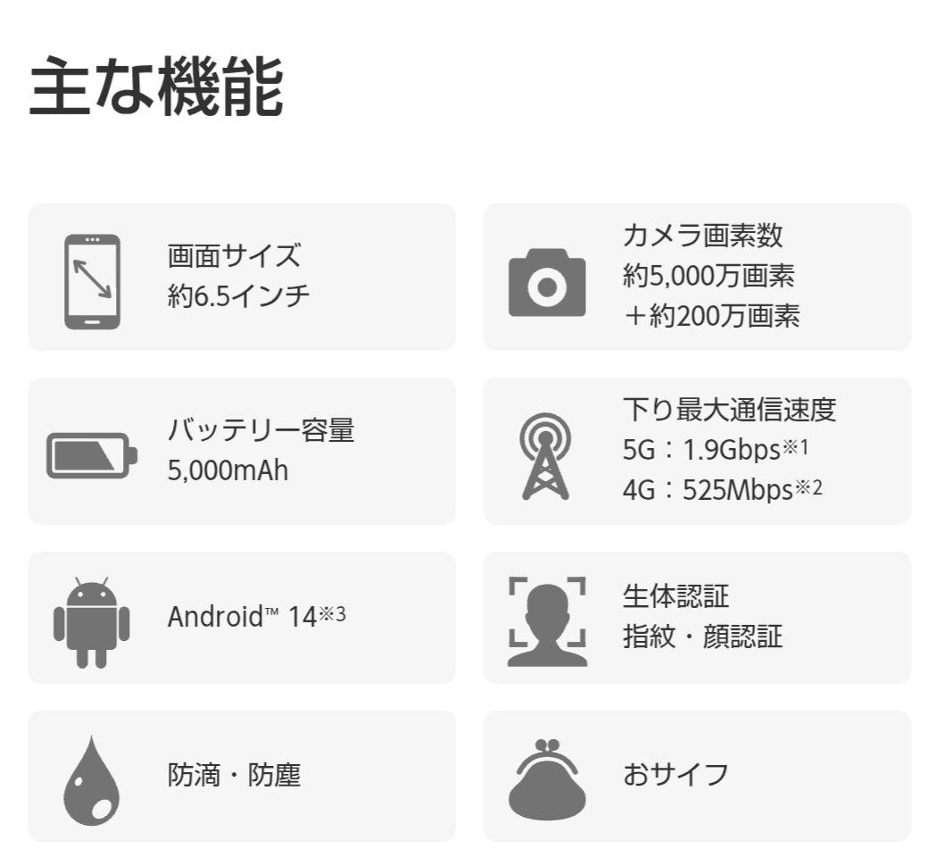 新品 moto g64y 5G ブルー 128GB 残債無し