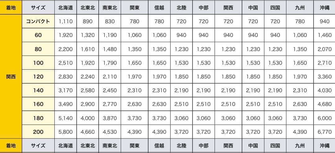 大阪 引取可 箱付 12インチ スチールホイール カバー 4本セット