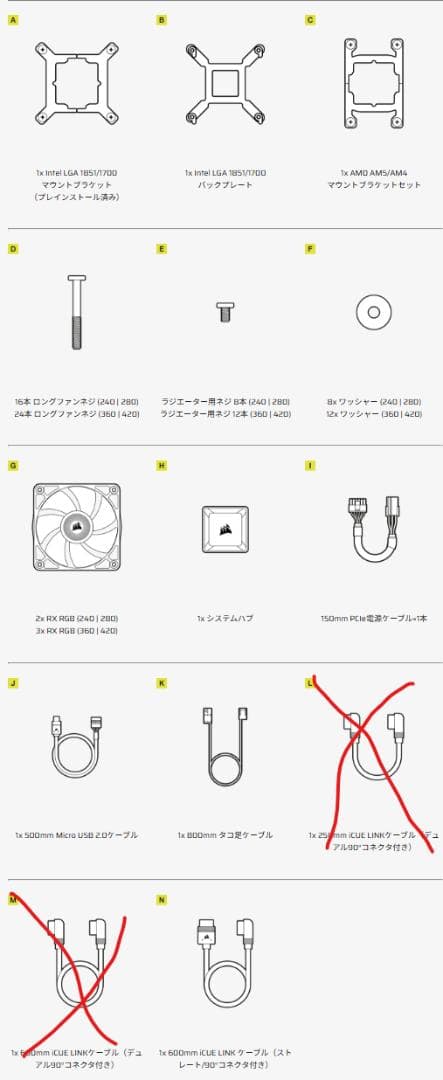 CORSAIR iCUE LINK TITAN 360 RX RGB (ホワイト