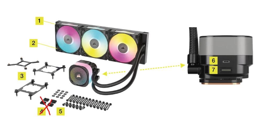 CORSAIR iCUE LINK TITAN 360 RX RGB (ホワイト