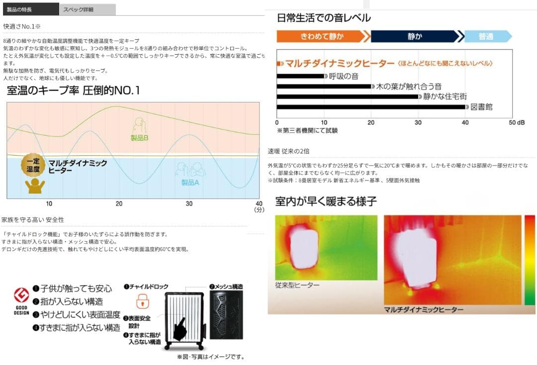 デロンギ マルチダイナミックヒーター（MDH09-BK）